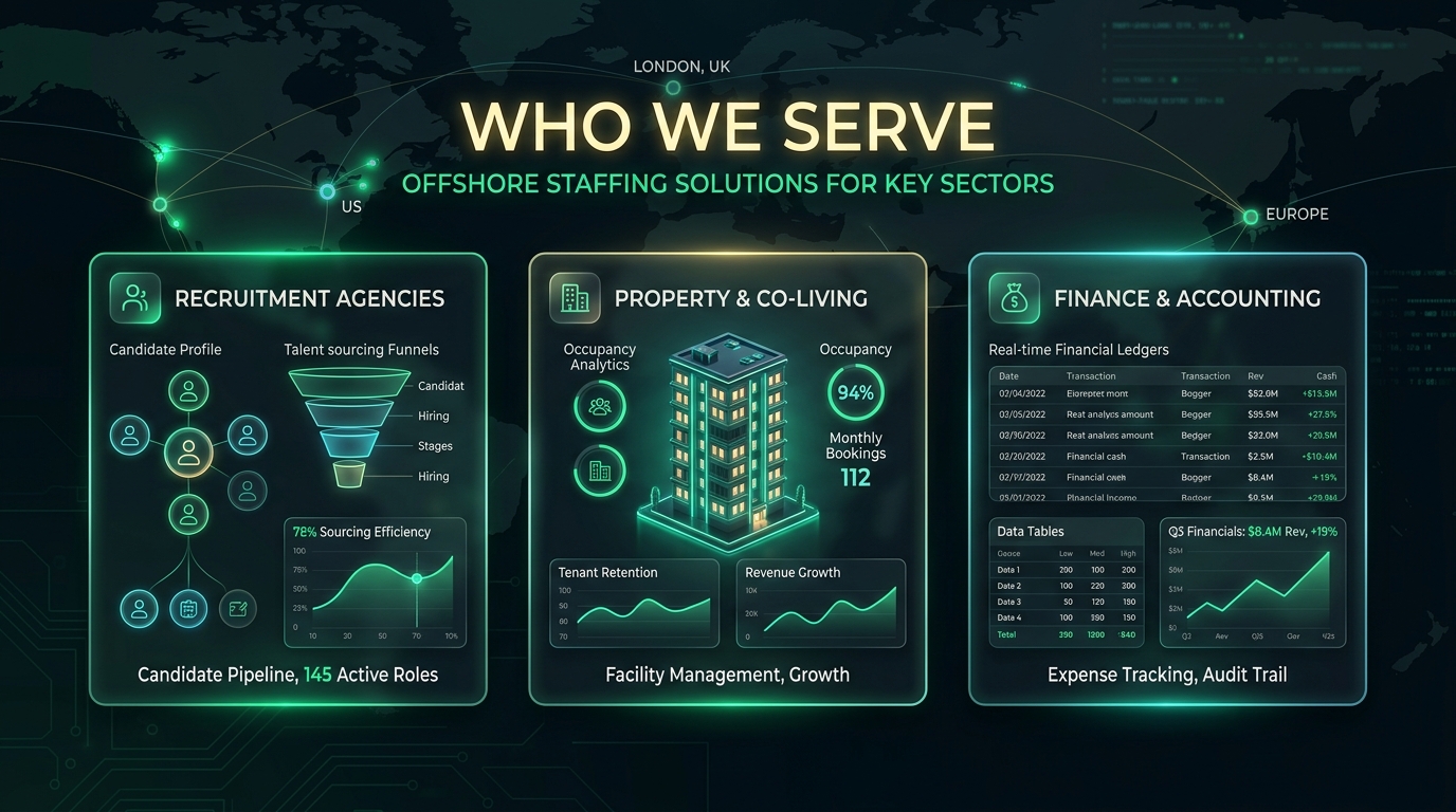 Who We Serve